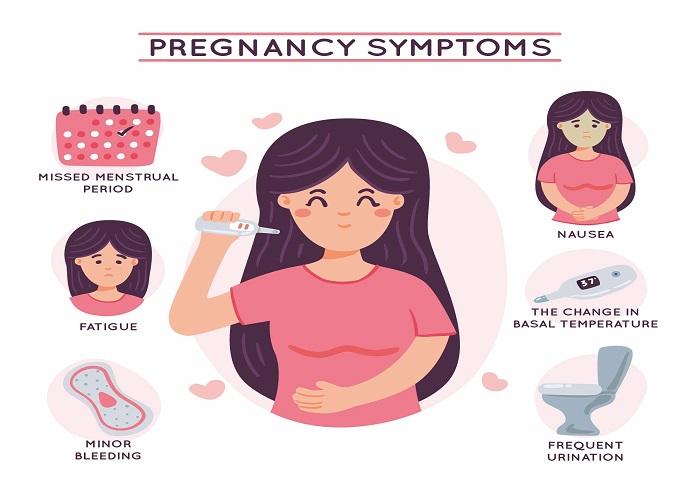 7 IUI Success Symptoms: Confirming Pregnancy After IUI