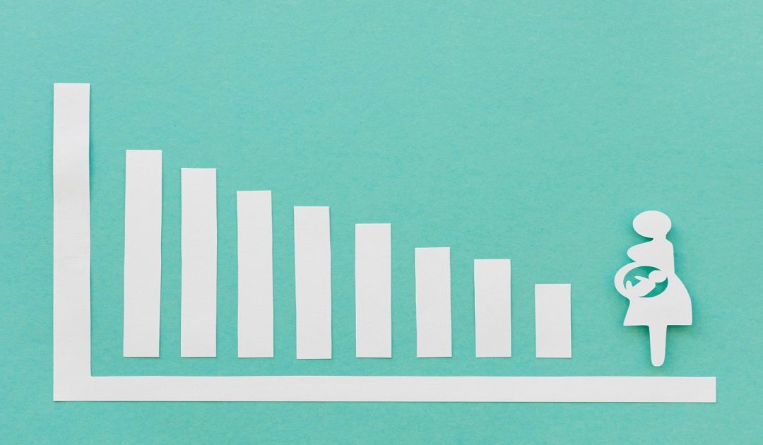 IVF Success Rates by Age & Number of Embryos